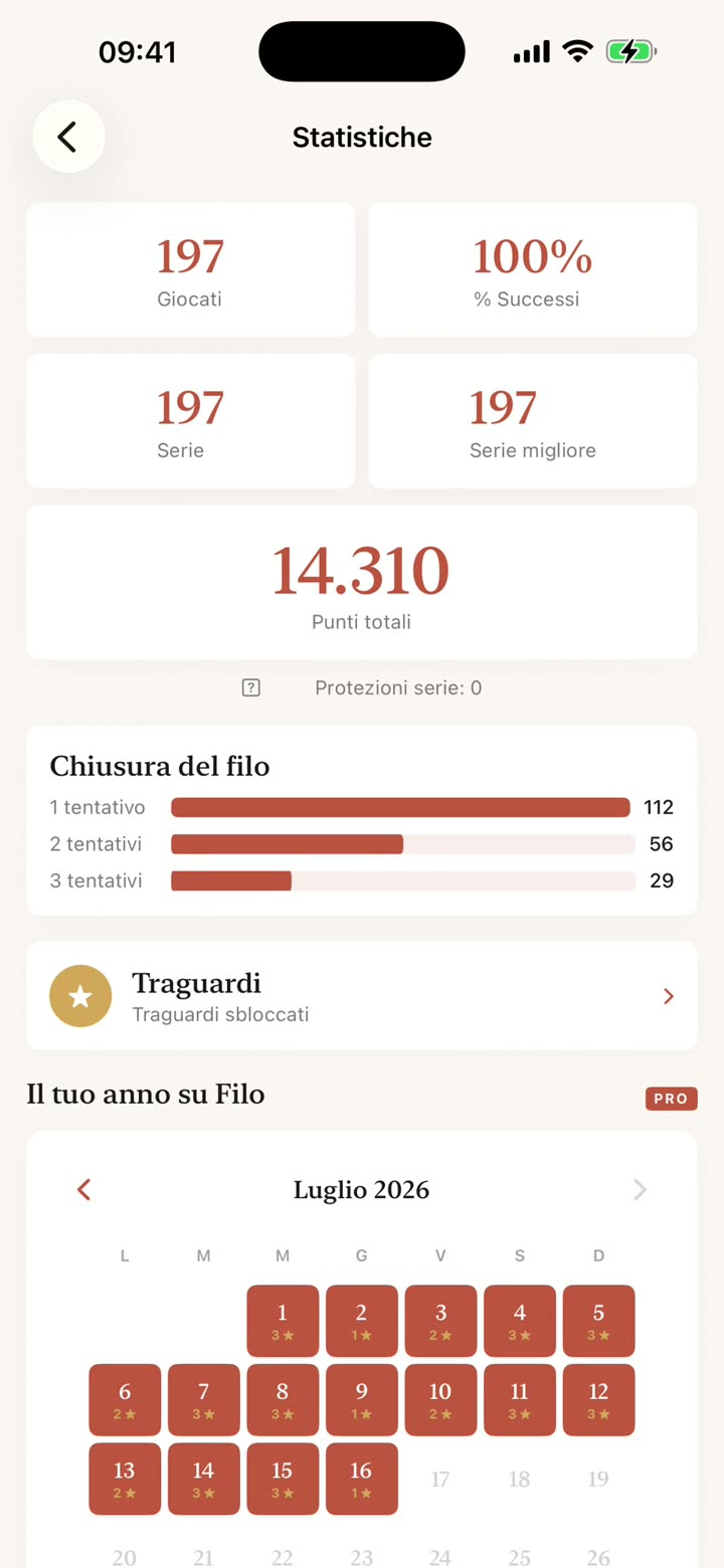 Statistiche e traguardi — Hilo