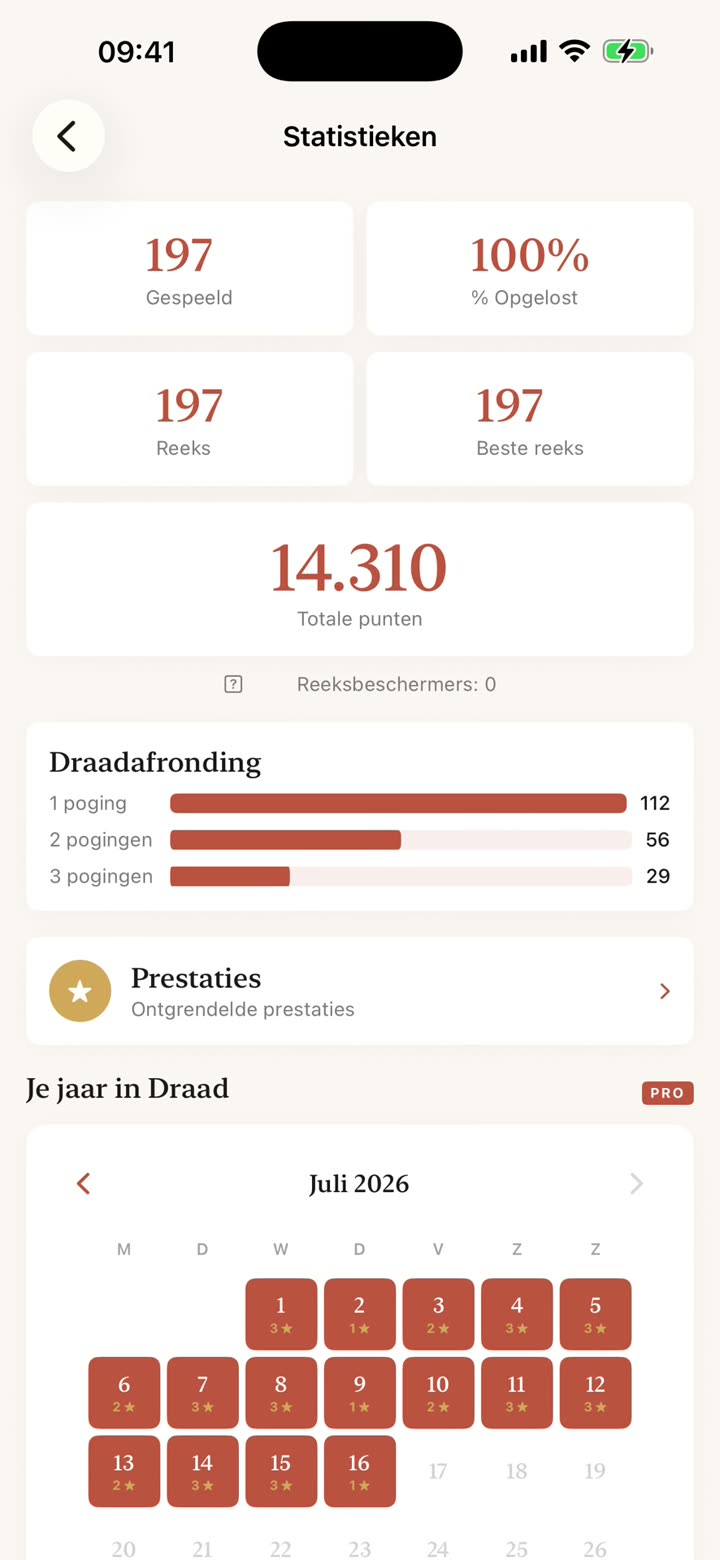 Statistieken en prestaties — Hilo